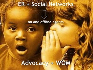 ER = Real-Time EngagementMake the content tangibleCreate a acceptable conceptMake it happen on and offlineSpread the WOM