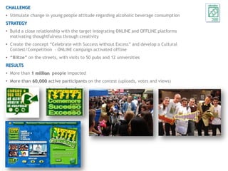 ER + Social Networks on and offlineagentsAdvocacy + WOM