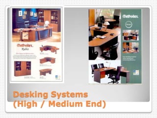 Desking Systems
(High / Medium End)
 