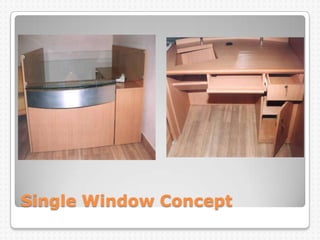 Single Window Concept
 