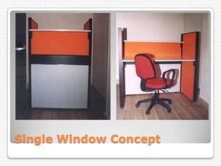 Single Window Concept
 