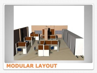 MODULAR LAYOUT
 