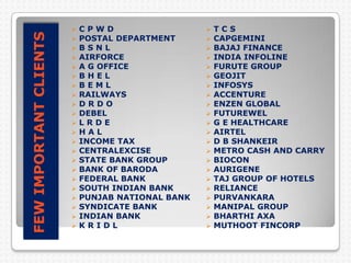  T C S
 CAPGEMINI
 BAJAJ FINANCE
 INDIA INFOLINE
 FURUTE GROUP
 GEOJIT
 INFOSYS
 ACCENTURE
 ENZEN GLOBAL
 FUTUREWEL
 G E HEALTHCARE
 AIRTEL
 D B SHANKEIR
 METRO CASH AND CARRY
 BIOCON
 AURIGENE
 TAJ GROUP OF HOTELS
 RELIANCE
 PURVANKARA
 MANIPAL GROUP
 BHARTHI AXA
 MUTHOOT FINCORP
 C P W D
 POSTAL DEPARTMENT
 B S N L
 AIRFORCE
 A G OFFICE
 B H E L
 B E M L
 RAILWAYS
 D R D O
 DEBEL
 L R D E
 H A L
 INCOME TAX
 CENTRALEXCISE
 STATE BANK GROUP
 BANK OF BARODA
 FEDERAL BANK
 SOUTH INDIAN BANK
 PUNJAB NATIONAL BANK
 SYNDICATE BANK
 INDIAN BANK
 K R I D L
FEWIMPORTANTCLIENTS
 