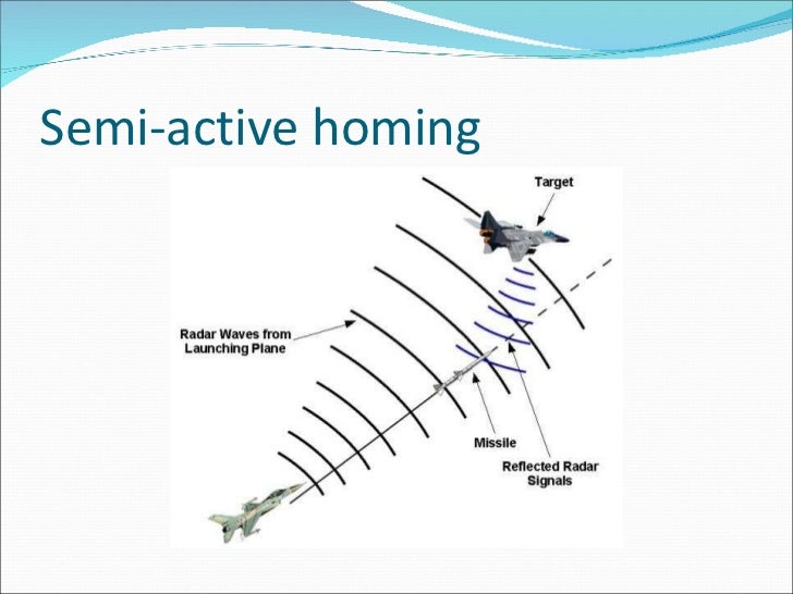 missile-technology-17-728.jpg?cb=1322193672