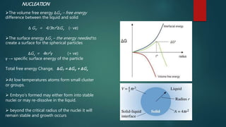 NUCLEATION
The volume free energy ΔGV – free energy
difference between the liquid and solid
Δ GV = 4/3πr3ΔGv (- ve)
The surface energy ΔGs – the energy needed to
create a surface for the spherical particles
ΔGs = 4πr2γ (+ ve)
γ → specific surface energy of the particle
Total free energy Change, ΔGT = ΔGV + ΔGs
At low temperatures atoms form small cluster
or groups.
 Embryo’s formed may either form into stable
nuclei or may re-dissolve in the liquid.
 beyond the critical radius of the nuclei it will
remain stable and growth occurs
 