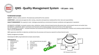 QMS - Quality Management System - AS 9001 - 2015
Fundamental concepts
QUALITY= ability to satisfy customers. Perceived value and benefit to the customer.
COMPETENCE- understand and apply the skills, training , education and experience needed perform their roles and responsibilities.
QUALITY MANAGEMENT- the capacity to meet challenges presented by an environment (Customer satisfaction and organization’s reputation)
KEY BENEFITS CUSTOMER -Increased customer value, satisfaction, loyalty, enhanced repeat business &customer base, and Increased revenue and market share
KEY BENEFITS- LEADERSHIP -Better coordination and Improved communication between levels and functions of the organization
KEY OF ENGAMEENT OF PEOPLE - Increased motivation and involvement & ATTENTION, Enhanced personal development, initiatives and creativity, people satisfaction,
TRUST and COLLABORATION.
QMS-organization identifies its objectives and determines the processes and resources required to achieve desired results.
Quality management principles.
Developing the QMS using fundamental concepts and principles.
TERMS RELATED TO
1. PERSON OR PEOPLE
2. ORGANIZATION
3. ACTIVITY
4. PROCESS
5. SYSTEM
6. REQUIREMENT
7. RESULT
8. DATA, INFORMATION AND DOCUMENT
9. CUSTOMER
10. CHARACTERISTIC
11. DETERMINATION
12. ACTION
13. AUDIT
 
