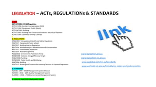 LEGISLATION – ACTs, REGULATIONs & STANDARDS
1. ACT
ACT 107/2004- OH&S Regulation
ACT 13/1996- Accident compensation (OHS)
ACT 21/1994- Equipment (Public Safety)
ACT 126/1993- Building
ACT 15/2002- Building and Construction Industry Security of Payment
ACT 91/1995- Domestic Building Contract
2. REGULATIONS
SR 22/2017- Occupational Health and Safety Regulation
R23/2017- Equipment (Public Safety)
R31/2017- Building Interim Regulation
R41/2014- Workplace Injury Rehabilitation and Compensation
R45/2017- Environment Protection
R61/2015- Road Management
R115/2012- Environment Protection (Fees)
R158/2008- Victorian Energy Efficiency Target
R136/2008-Plumbing
R178/2009- Public Health and Wellbeing
R68/2006- Building
R56/2013- Building and Construction Industry Security of Payment Regulation
3. STANDARDS
AS 4581 -1999 – MSM Management System Manual
AS 9000 – 2016 – QMS Quality Management System
As 14001 – 2016 – EMS Environmental Management System
4. CODE OF PRACTICE-COMPLIANCE CODES
www.legislation.gov.au
www.legislation.vic.gov.au
www.saiglobal.com/en-au/standards
www.worksafe.vic.gov.au/compliance-codes-and-codes-practice
 