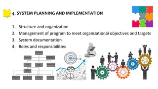 4. SYSTEM PLANNING AND IMPLEMENTATION
1. Structure and organization
2. Management of program to meet organizational objectives and targets
3. System documentation
4. Roles and responsibilities
 