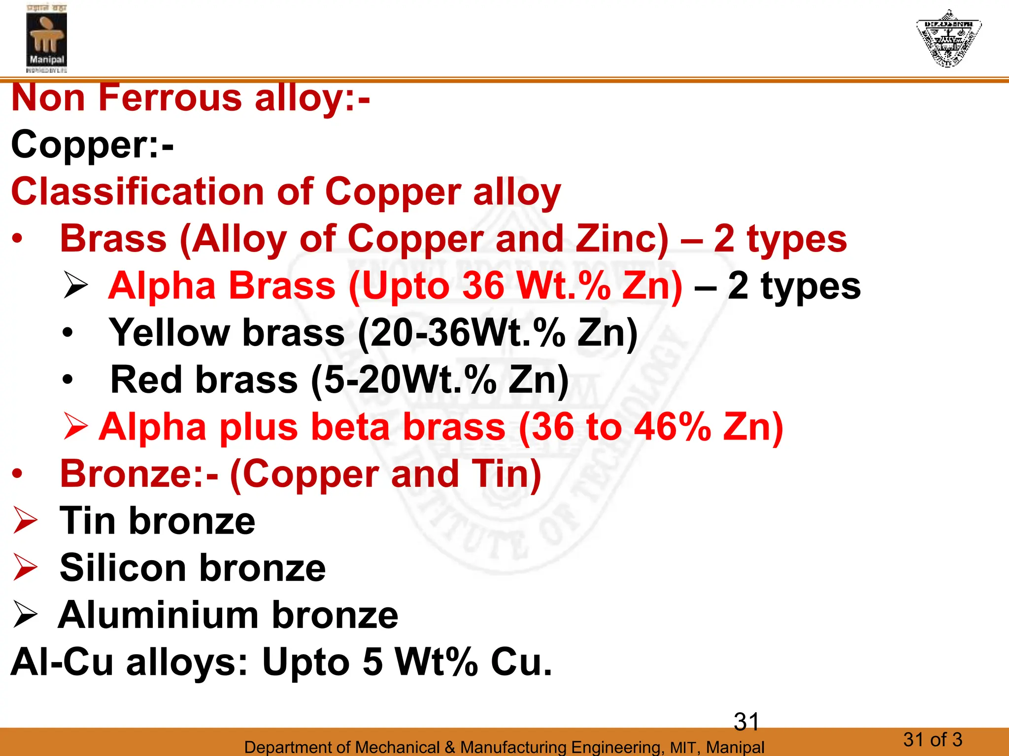 MSM-5 Ferrous & Non Ferrous Alloy .s.pptx