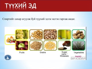 ТҮҮХИЙ ЭД
Спиртийг сахар агуулж буй түүхий эдээс исгэн гаргаж авдаг.
 