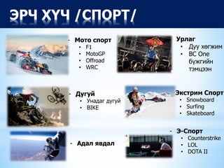ЭРЧ ХҮЧ /СПОРТ/
- Мото спорт
• F1
• MotoGP
• Offroad
• WRC
- Урлаг
• Дуу хөгжим
• BC One
бүжгийн
тэмцээн
- Дугуй
• Унадаг дугуй
• BIKE
- Адал явдал
- Экстрим Спорт
• Snowboard
• Surfing
• Skateboard
- Э-Спорт
• Counterstrike
• LOL
• DOTA II
 
