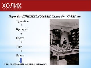 ХОЛИХ
Нэрэх бол ШИНЖЛЭХ УХААН. Холих бол УРЛАГ юм.
Түүхий эд
+
Бүс нутаг
+
Нэрэх
+
Торх
+
Дарах
Энэ бүх процессийг зөв хянан, найруулах
 