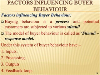 FACTORS INFLUENCING BUYER
BEHAVIOUR
Factors influencing Buyer Behaviour:
 Buying behaviour is a process and potential
customers are subjected to various stimuli.
 The model of buyer behaviour is called as ‘Stimuli –
response model.
Under this system of buyer behaviour have –
1. Inputs.
2. Processing.
3. Outputs
4. Feedback loop. 20
 