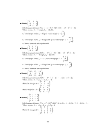 Matrice 
0 
@ 
1 
A 
3 0 0 
8 7 1 
4 1 5 
Polynôme caractéristique : P() = 3+15 272 +108 = (  6)2 (  3). 
Valeurs propres : 1 = 3 simple, 2 = 6 double. 
0 
1 
La valeur propre simple 1 = 3 a pour vecteur propre V1 = 
@ 
A. 
3 
4 
8 
La valeur propre double 2 = 6 ne possède qu’un vecteur propre V2 = 
0 
@ 
1 
A. 
0 
1 
1 
La matrice n’est donc pas diagonalisable. 
 Matrice 
0 
@ 
1 
A 
3 0 2 
7 2 11 
3 0 4 
Polynôme caractéristique : P() = 3 + 2 + 8   12 = (  2)2 ( + 3). 
Valeurs propres : 1 = 3 simple, 2 = 2 double. 
0 
La valeur propre simple 1 = 3 a pour vecteur propre V1 = 
@ 
5 
26 
15 
1 
A. 
La valeur propre double 2 = 2 ne possède qu’un vecteur propre V2 = 
0 
@ 
1 
A. 
0 
1 
0 
La matrice n’est donc pas diagonalisable. 
 Matrice 
0 
@ 
1 
A 
4=3 2=3 2=3 
1 1 0 
1=3 1=3 2=3 
Polynôme caractéristique : P() = 3  3 2  2  =  ( + 1) ( + 2). 
Valeurs propres : 1 = 0, 2 0 
= 1, 3 = 1 
2. 
Matrice de passage : P = 
@ 
A. 
1 0 1 
1 1 1 
1 1 0 
Matrice diagonale : D = 
0 
@ 
0 0 0 
0 1 0 
0 0 2 
1 
A. 
 Matrice 1 
2 
0 
BB@ 
5 3 3 3 
1 3 1 1 
1 1 5 1 
1 1 1 7 
1 
CCA 
Polynôme caractéristique : P() = 410 3+35 250 +24 = (  1) (  2) (  3) (  4). 
Valeurs propres : 1 = 1, 2 = 2, 3 = 3, 4 = 4. 
Matrice de passage : P = 
0 
1 0 0 1 
1 1 0 0 
0 1 1 0 
0 0 1 1 
BB@ 
1 
CCA 
. 
18 
 