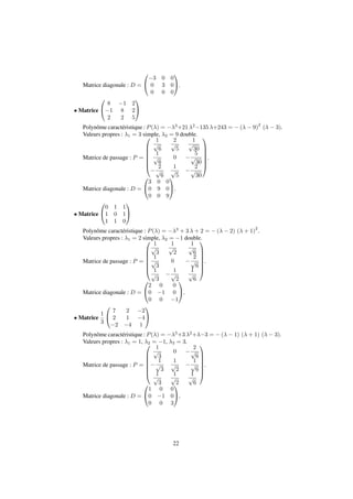 Matrice diagonale : D = 
0 
@ 
1 
A. 
3 0 0 
0 3 0 
0 0 0 
 Matrice 
0 
@ 
1 
A 
8 1 2 
1 8 2 
2 2 5 
Polynôme caractéristique : P() = 3+21 2135 +243 = (  9)2 (  3). 
Valeurs propres : 1 = 3 simple, 2 = 9 double. 
Matrice de passage : P = 
0 
BBBBB@ 
1 
p 
6 
2 
p 
5 
1 
p 
30 
1 
p 
6 
0  
5 
p 
30 
 
2 
p 
6 
1 
p 
5 
 
2 
p 
30 
1 
CCCCCA 
. 
Matrice diagonale : D = 
0 
@ 
1 
A. 
3 0 0 
0 9 0 
0 0 9 
 Matrice 
0 
@ 
1 
A 
0 1 1 
1 0 1 
1 1 0 
Polynôme caractéristique : P() = 3 + 3  + 2 = (  2) ( + 1)2. 
Valeurs propres : 1 = 2 simple, 2 = 1 double. 
Matrice de passage : P = 
0 
BBBBB@ 
1 
p 
3 
1 
p 
2 
1 
p 
6 
1 
p 
3 
0  
2 
p 
6 
1 
p 
3 
 
1 
p 
2 
1 
p 
6 
1 
CCCCCA 
. 
Matrice diagonale : D = 
0 
@ 
2 0 0 
0 1 0 
0 0 1 
1 
A. 
 Matrice 1 
3 
0 
@ 
1 
A 
7 2 2 
2 1 4 
2 4 1 
Polynôme caractéristique : P() = 3+3 2+3 = (  1) ( + 1) (  3). 
Valeurs propres : 1 = 1, 2 = 1, 3 = 3. 
Matrice de passage : P = 
0 
BBBBB@ 
1 
p 
3 
0  
2 
p 
6 
 
1 
p 
3 
1 
p 
2 
 
1 
p 
6 
1 
p 
3 
1 
p 
2 
1 
p 
6 
1 
CCCCCA 
. 
Matrice diagonale : D = 
0 
@ 
1 
A. 
1 0 0 
0 1 0 
0 0 3 
22 
 