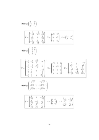 Matrice 
0 
@ 
1 
A 
1 1 
1 0 
1 1 
V = 
0 
 
BBBBBB@ 
1 
p 
3 
 
1 
p 
2 
1 
p 
6 
1 
p 
3 
0 
2 
p 
6 
 
1 
p 
3 
1 
p 
2 
1 
p 
6 
1 
CCCCCCA 
 = 
0 
p 
3 0 
BBB@ 
0 
p 
2 
0 0 
1 
CCCA 
U = 
 
1 0 
 
0 1 
 Matrice 
0 
1 1 0 
1 1 0 
1 0 1 
1 0 1 
BB@ 
1 
CCA 
V = 
0 
 
BBBBBBBBBBB@ 
1 
2 
 
1 
2 
p 
2 
2 
0 
 
1 
2 
 
1 
2 
 
p 
2 
2 
0 
 
1 
2 
1 
2 
0  
p 
2 
2 
 
1 
2 
1 
2 
0 
p 
2 
2 
1 
CCCCCCCCCCCA 
 = 
0 
BBBBBB@ 
p 
6 0 0 
0 
1 
CCCCCCA 
p 
2 0 
0 0 0 
0 0 0 
U = 
0 
BBBBBB@ 
1 
p 
3 
0  
2 
p 
6 
 
1 
p 
3 
1 
p 
2 
1 
p 
6 
 
1 
p 
3 
 
1 
p 
2 
1 
p 
6 
1 
CCCCCCA 
 Matrice 
0 
BBBB@ 
p 
3=2  
p 
3=2 
p 
3=2  1  
p 
3=2  1 
p 
3=2 + 1  
p 
3=2 + 1 
1 
CCCCA 
V = 
0 
BBBBBB@ 
1 
p 
3 
0  
2 
p 
6 
1 
p 
3 
 
1 
p 
2 
1 
p 
6 
1 
p 
3 
1 
p 
2 
1 
p 
6 
1 
CCCCCCA 
 = 
0 
@ 
1 
A U = 
3 0 
0 2 
0 0 
0 
BB@ 
1 
p 
2 
 
1 
p 
2 
1 
p 
2 
1 
p 
2 
1 
CCA 
26 
 