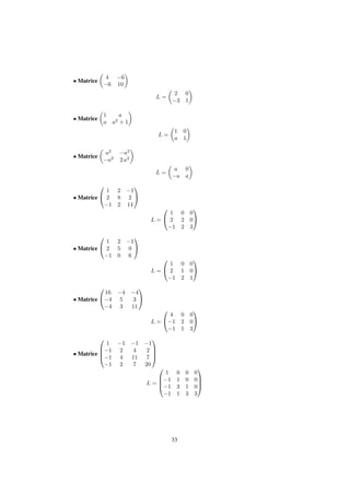 Matrice 
 
 
4 6 
6 10 
L = 
 
 
2 0 
3 1 
 Matrice 
 
1 a 
a a2 + 1 
 
L = 
 
1 0 
a 1 
 
 Matrice 
 
a2 a2 
a2 2 a2 
 
L = 
 
a 0 
a a 
 
 Matrice 
0 
@ 
1 
A 
1 2 1 
2 8 2 
1 2 14 
L = 
0 
@ 
1 
A 
1 0 0 
2 2 0 
1 2 3 
 Matrice 
0 
@ 
1 
A 
1 2 1 
2 5 0 
1 0 6 
L = 
0 
@ 
1 
A 
1 0 0 
2 1 0 
1 2 1 
 Matrice 
0 
@ 
16 4 4 
4 5 3 
4 3 11 
1 
A 
L = 
0 
@ 
1 
A 
4 0 0 
1 2 0 
1 1 3 
 Matrice 
0 
1 1 1 1 
1 2 4 2 
1 4 11 7 
1 2 7 20 
BB@ 
1 
CCA 
L = 
0 
1 0 0 0 
1 1 0 0 
1 3 1 0 
1 1 3 3 
BB@ 
1 
CCA 
33 
