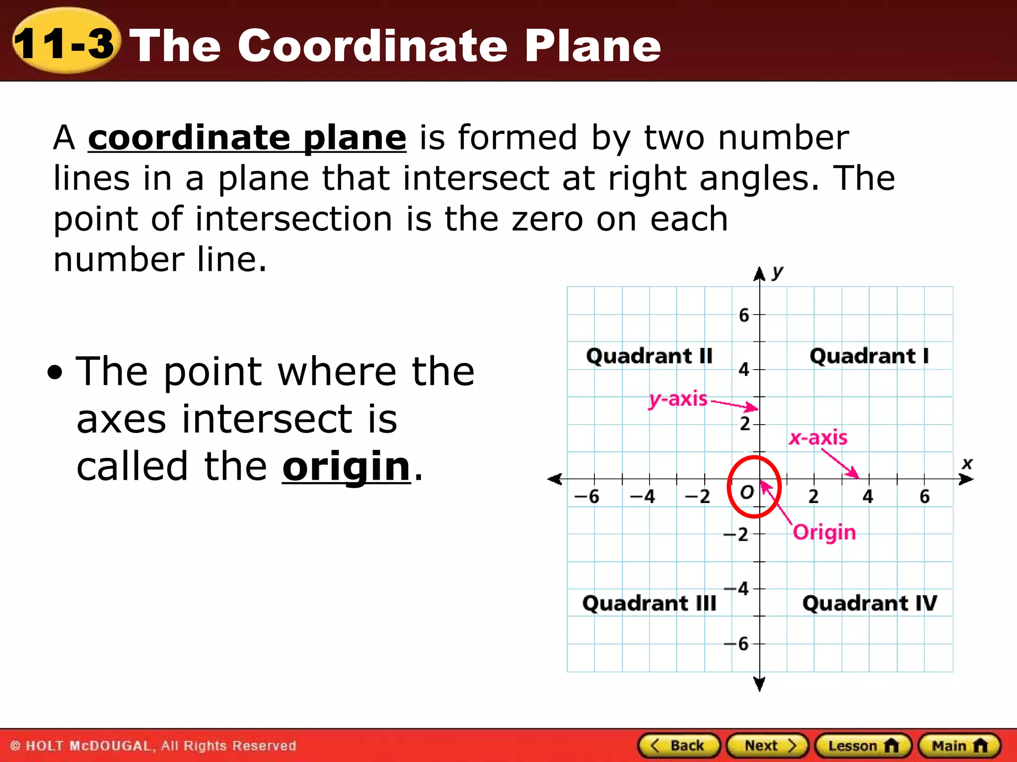 A  coordinate plane  is formed by two number lines in a plane that intersect at right angles. The point of intersection is the zero on each  number line. The point where the axes intersect is called the  origin . 