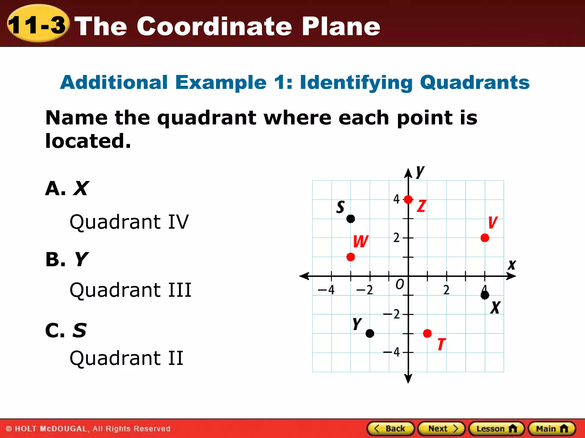 Additional Example 1: Identifying Quadrants Name the quadrant where each point is located. A.  X   B.  Y C.  S Quadrant IV Quadrant III Quadrant II 