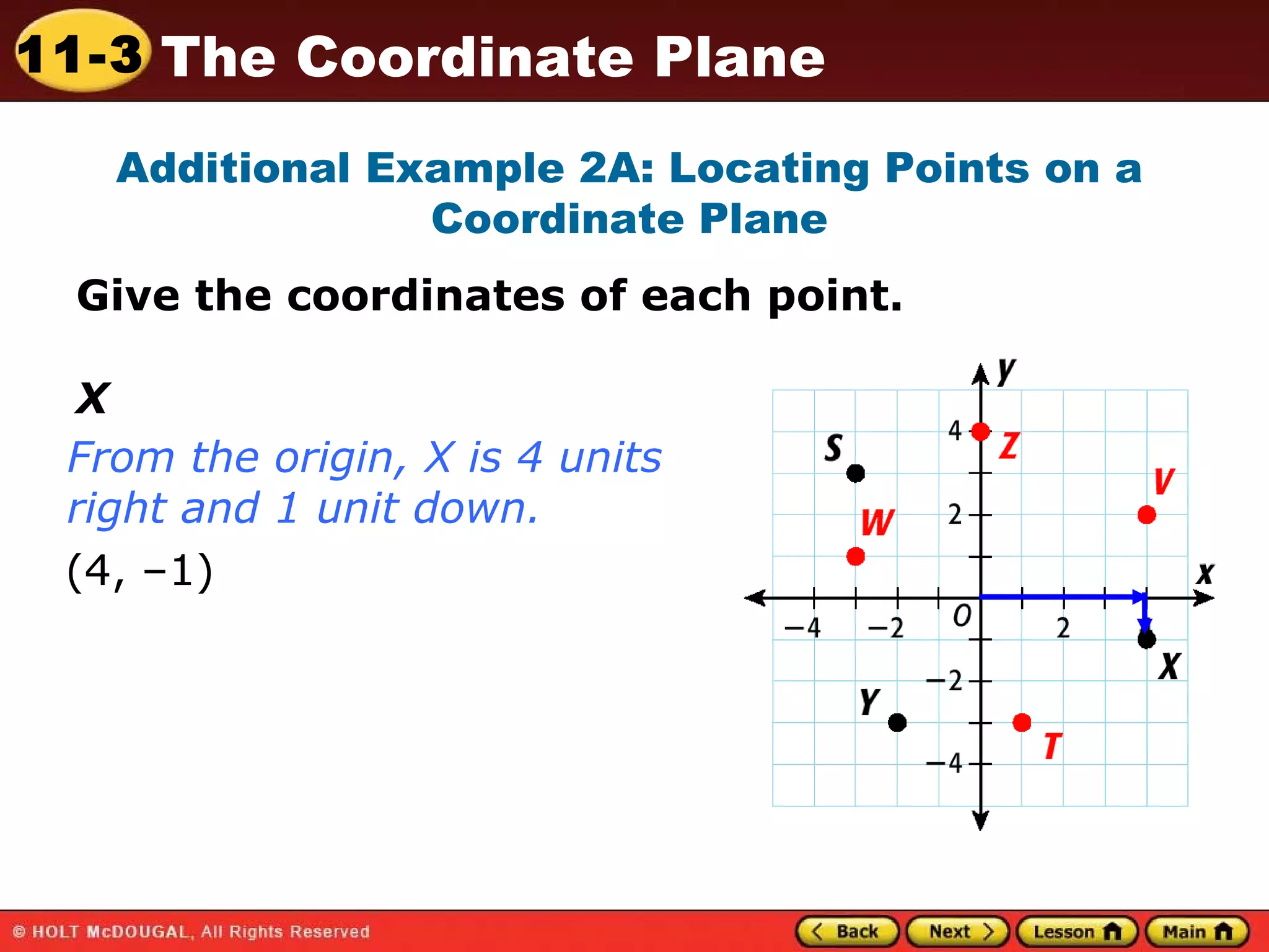 Additional Example 2A: Locating Points on a Coordinate Plane Give the coordinates of each point. X From the origin, X is 4 units right and 1 unit down. (4, –1) 