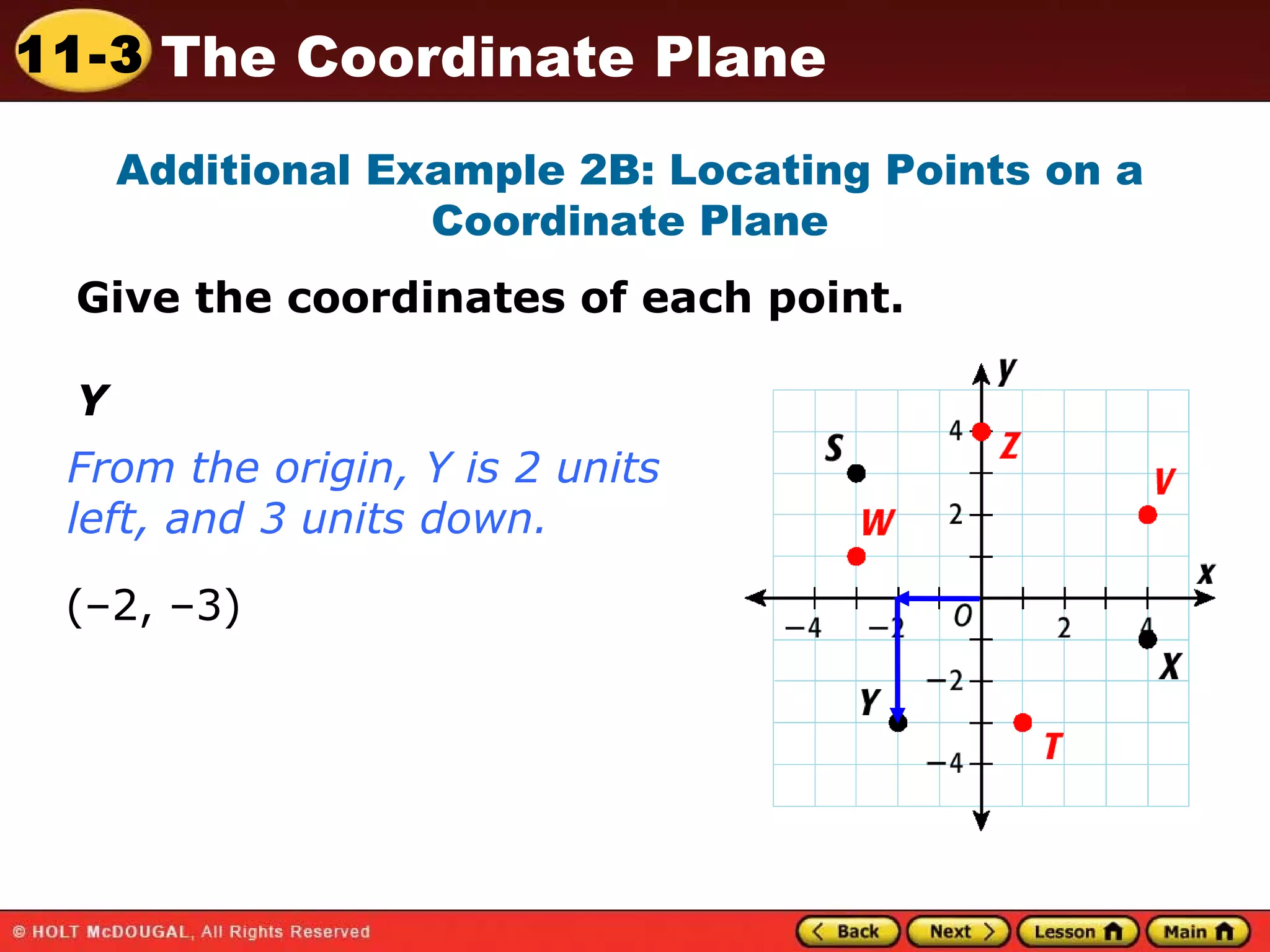 Additional Example 2B: Locating Points on a Coordinate Plane Give the coordinates of each point. Y   (–2, –3) From the origin, Y is 2 units left, and 3 units down. 