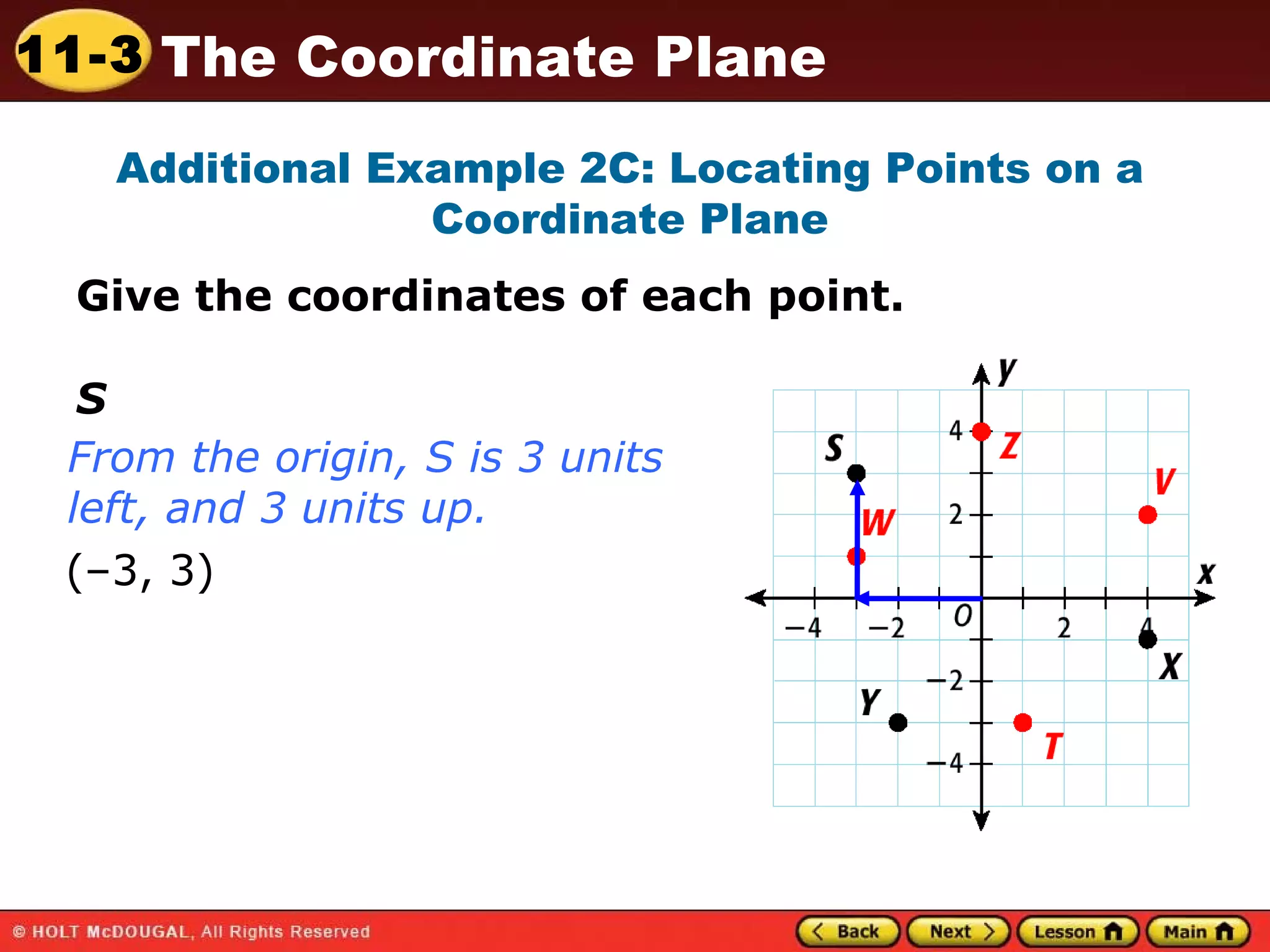 Additional Example 2C: Locating Points on a Coordinate Plane Give the coordinates of each point. S From the origin, S is 3 units left, and 3 units up. (–3, 3) 