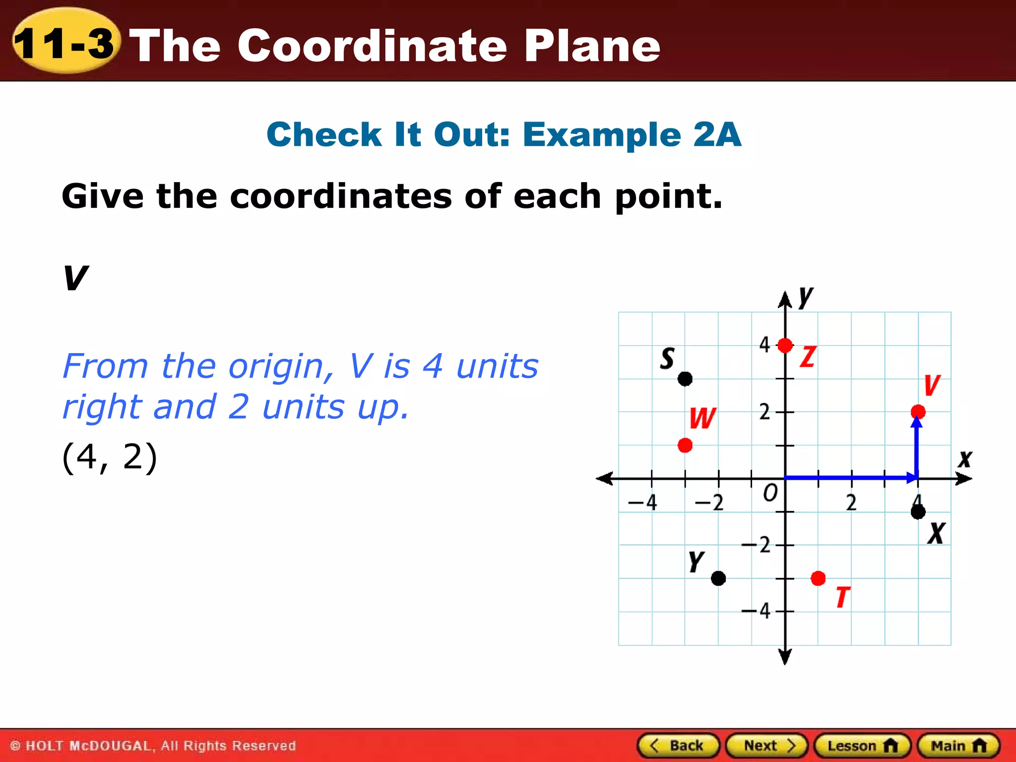 Check It Out: Example 2A Give the coordinates of each point. V From the origin, V is 4 units right and 2 units up. (4, 2) 