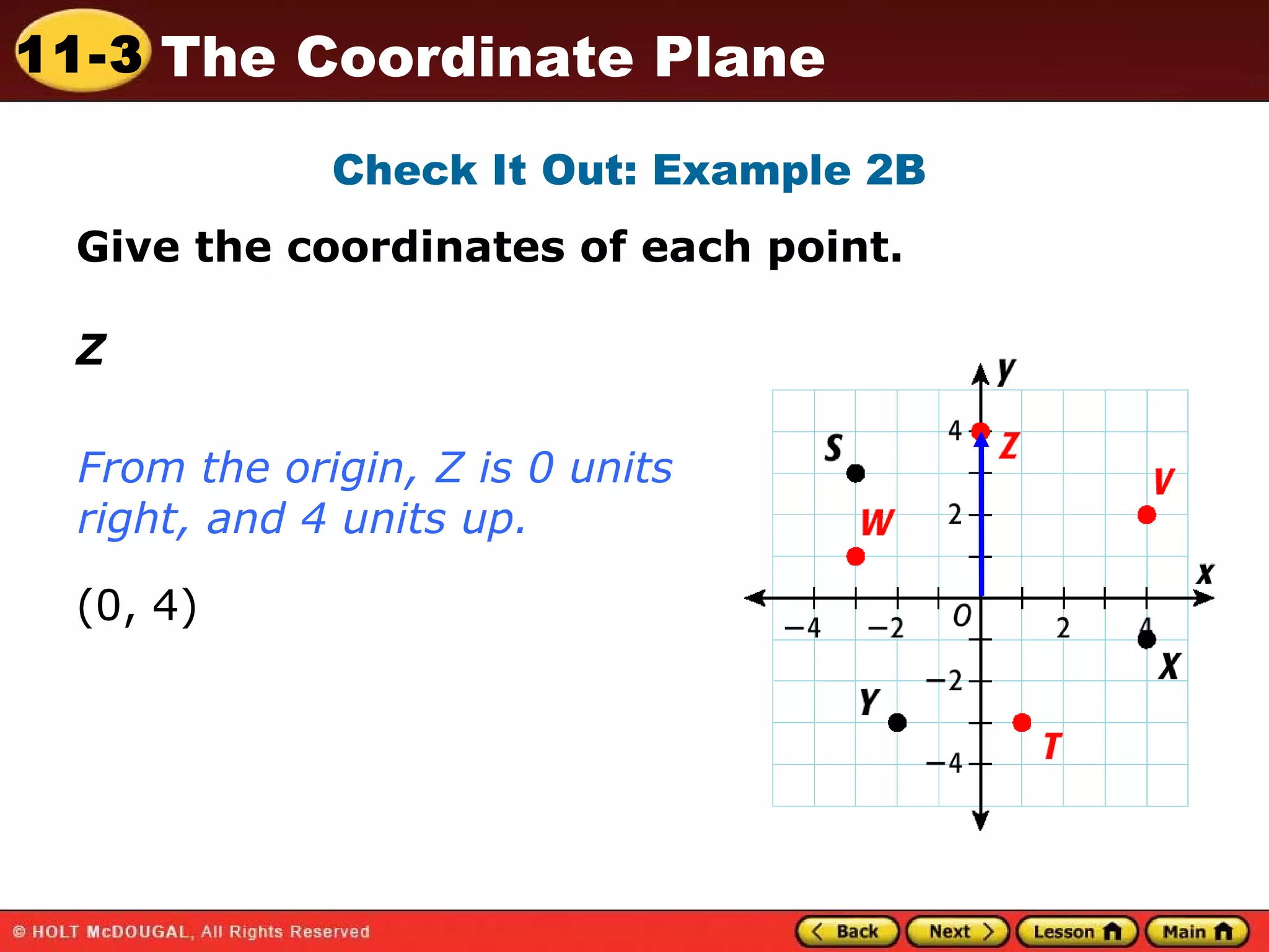Check It Out: Example 2B Give the coordinates of each point. Z   (0, 4) From the origin, Z is 0 units right, and 4 units up. 