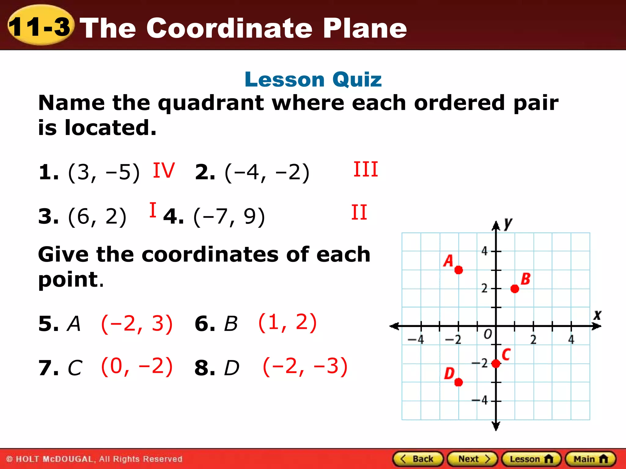 Lesson Quiz Name the quadrant where each ordered pair is located. 1.  (3, –5) 2.  (–4, –2)  3.  (6, 2) 4.  (–7, 9) Give the coordinates of each  point . 5.   A 6.   B 7.  C 8.  D III IV I II (–2, 3) (1, 2) (0, –2) (–2, –3) 