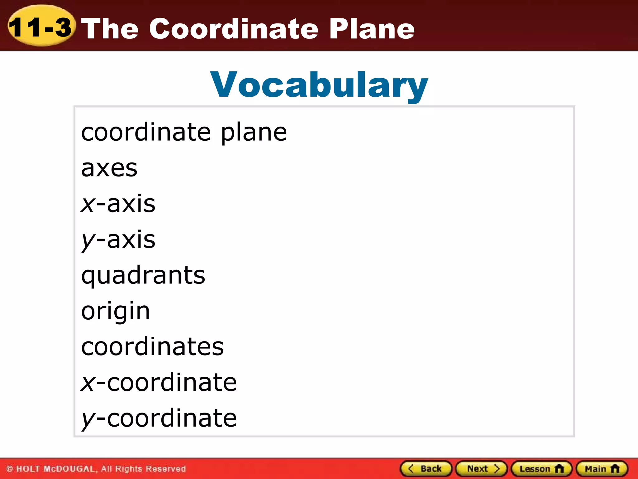 Vocabulary coordinate plane axes x -axis y -axis quadrants origin coordinates x -coordinate y -coordinate 