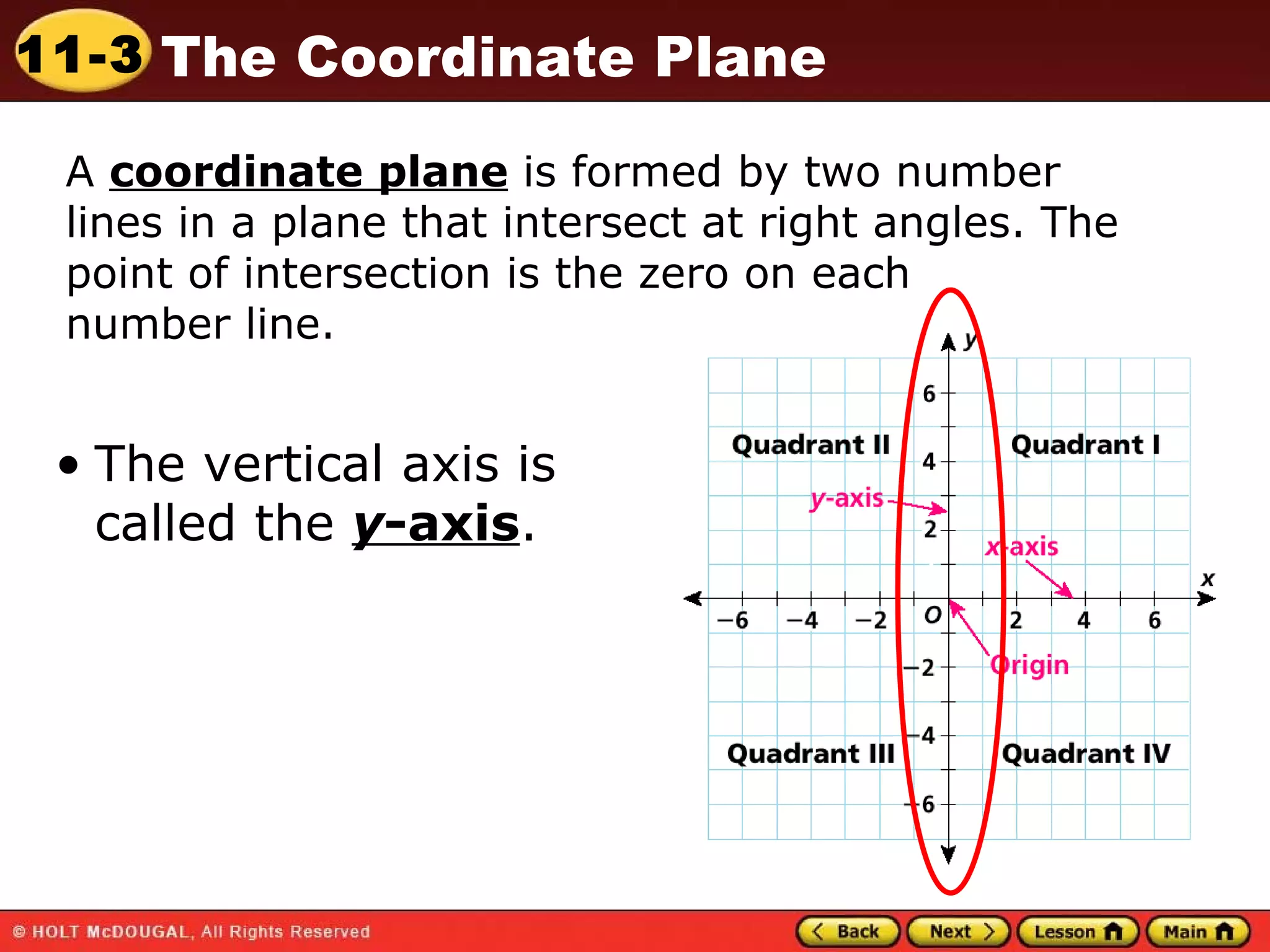 A  coordinate plane  is formed by two number lines in a plane that intersect at right angles. The point of intersection is the zero on each  number line. The vertical axis is called the  y -axis . 