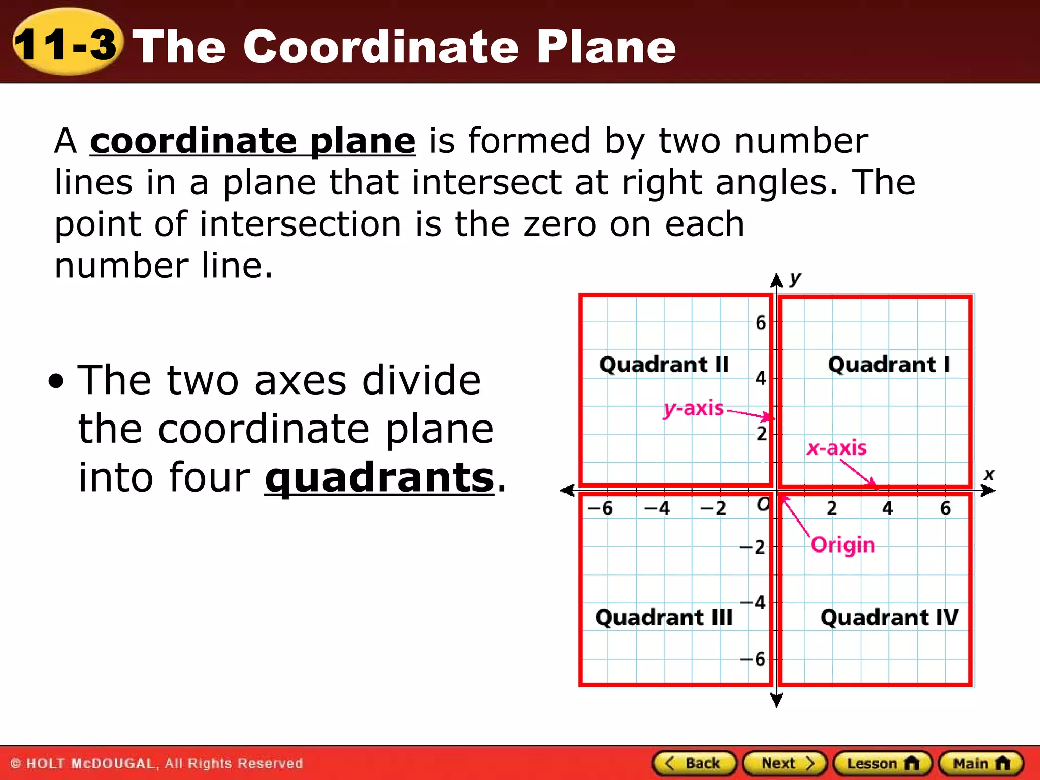 A  coordinate plane  is formed by two number lines in a plane that intersect at right angles. The point of intersection is the zero on each  number line. The two axes divide the coordinate plane into four  quadrants . 