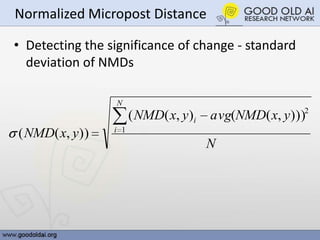 Normalized Micropost Distance <br />Detecting the significance of change - standard deviation of NMDs<br />