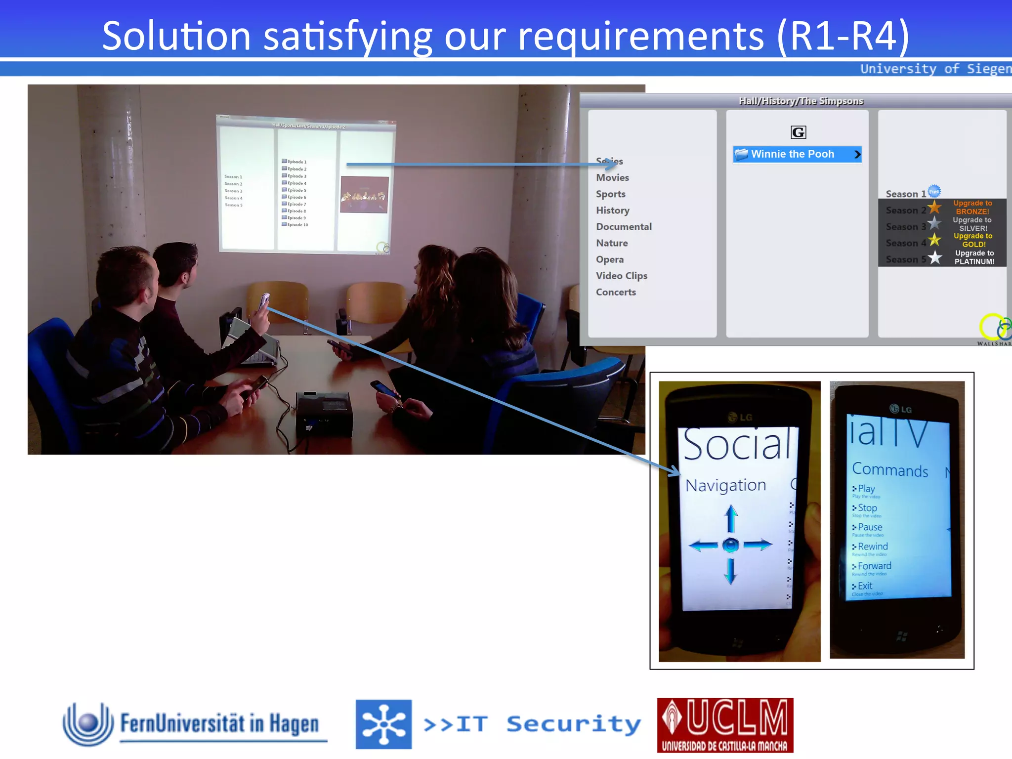 Solu2on	
  sa2sfying	
  our	
  requirements	
  (R1-­‐R4)	
  
 