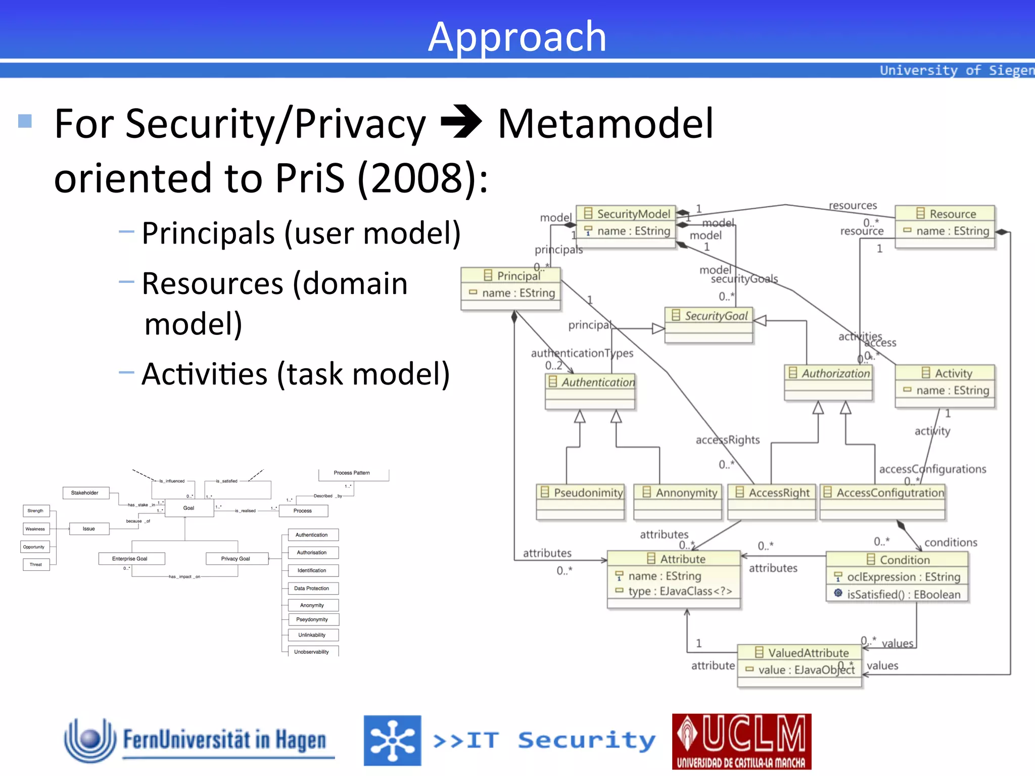 Approach	
  
§  For	
  Security/Privacy	
  è	
  Metamodel	
  
    oriented	
  to	
  PriS	
  (2008):	
  
          - Principals	
  (user	
  model)	
  
          - Resources	
  (domain	
  	
  
            model)	
  
          - Ac2vi2es	
  (task	
  model)	
  



   	
  
   	
  
 