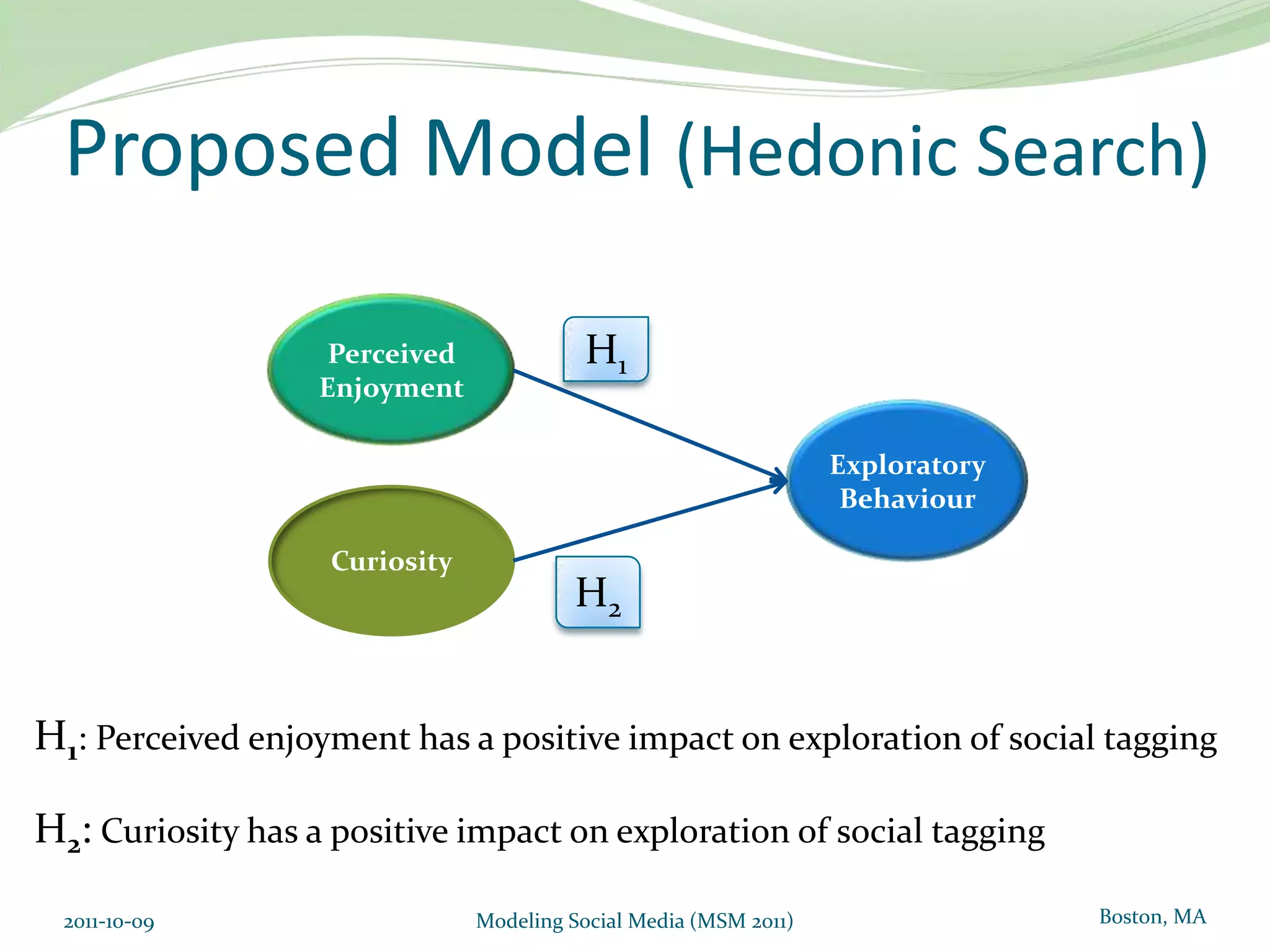 Social Tagginga feature of various online social networksto organize information elementsby enabling people to label, annotate, or tag info resourcesMain uses of tagging tools:To organize resources using the WWWWebsites in Delicious and StumbleUpon Photos in Flickr Music and video files in Last.fm and YouTube Books in Amazon.com and LibraryThingFor information discovery, sharing, and social ranking2011-10-09Modeling Social Media (MSM 2011)