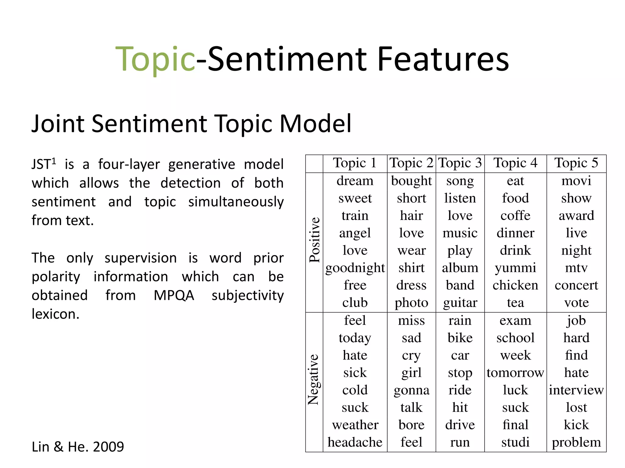 Topic-Sentiment Features
Joint Sentiment Topic Model
JST1 is a four-layer generative model
which allows the detection of both
sentiment and topic simultaneously
from text.

The only supervision is word prior
polarity information which can be
obtained from MPQA subjectivity
lexicon.




Lin & He. 2009
 
