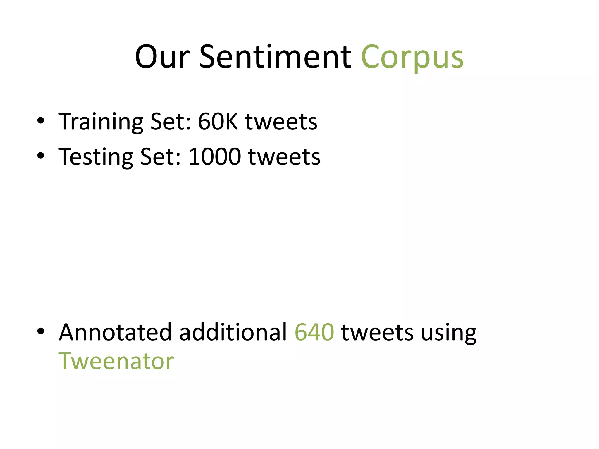 Our Sentiment Corpus
• Training Set: 60K tweets
• Testing Set: 1000 tweets




• Annotated additional 640 tweets using
  Tweenator
 