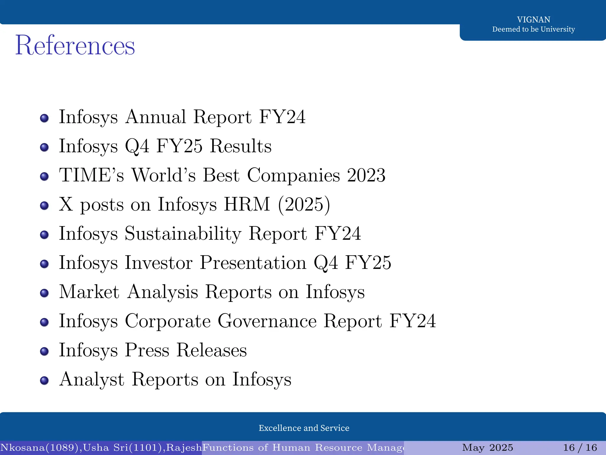 Excellence and Service
VIGNAN
Deemed to be University
References
Infosys Annual Report FY24
Infosys Q4 FY25 Results
TIME’s World’s Best Companies 2023
X posts on Infosys HRM (2025)
Infosys Sustainability Report FY24
Infosys Investor Presentation Q4 FY25
Market Analysis Reports on Infosys
Infosys Corporate Governance Report FY24
Infosys Press Releases
Analyst Reports on Infosys
Nkosana(1089),Usha Sri(1101),Rajesh(1095),Diksha(1098) (Assistant Professor1)
Functions of Human Resource Management (HRM) and Infosys Analysis
May 2025 16 / 16
 