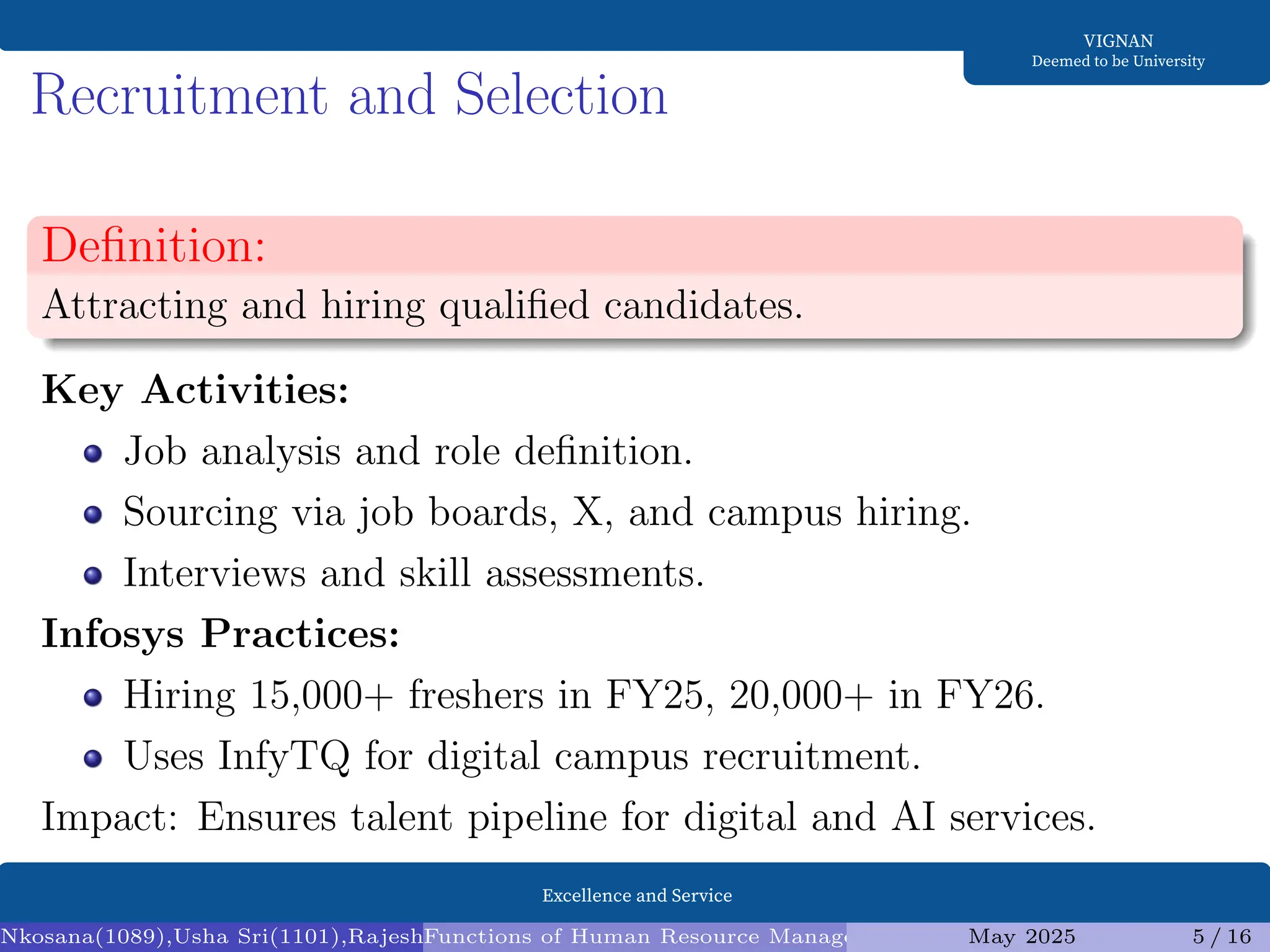 Excellence and Service
VIGNAN
Deemed to be University
Recruitment and Selection
Definition:
Attracting and hiring qualified candidates.
Key Activities:
Job analysis and role definition.
Sourcing via job boards, X, and campus hiring.
Interviews and skill assessments.
Infosys Practices:
Hiring 15,000+ freshers in FY25, 20,000+ in FY26.
Uses InfyTQ for digital campus recruitment.
Impact: Ensures talent pipeline for digital and AI services.
Nkosana(1089),Usha Sri(1101),Rajesh(1095),Diksha(1098) (Assistant Professor1)
Functions of Human Resource Management (HRM) and Infosys Analysis
May 2025 5 / 16
 
