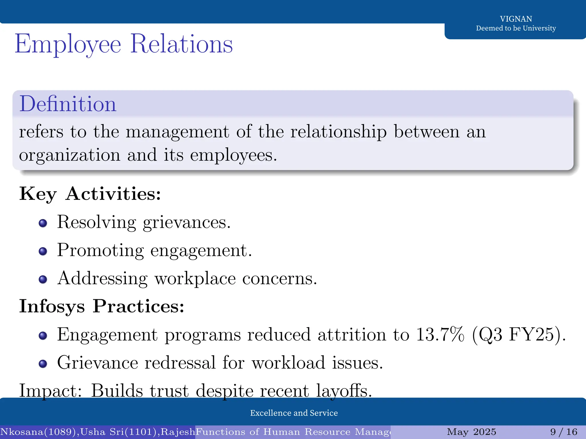 Excellence and Service
VIGNAN
Deemed to be University
Employee Relations
Definition
refers to the management of the relationship between an
organization and its employees.
Key Activities:
Resolving grievances.
Promoting engagement.
Addressing workplace concerns.
Infosys Practices:
Engagement programs reduced attrition to 13.7% (Q3 FY25).
Grievance redressal for workload issues.
Impact: Builds trust despite recent layoffs.
Nkosana(1089),Usha Sri(1101),Rajesh(1095),Diksha(1098) (Assistant Professor1)
Functions of Human Resource Management (HRM) and Infosys Analysis
May 2025 9 / 16
 