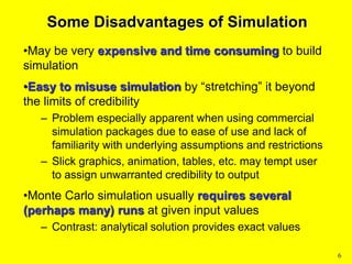 Simulation and monte carlo some general principles | PPT