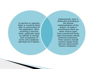• A sanction or rejection
letter is issued by bank
after its assessment of
the application. After
receiving a sanction
letter, applicants need
to indicate in writing
their acceptance of
terms and conditions
laid down by FI/Banks.
• Subsequently, loan is
disbursed according to
the phased
implementation of the
project. In today’s
environment there are
other choices apart
from commercial banks
and Government owned
financial institutions.
These options include
venture capital funds
and non-government
finance companies.
 