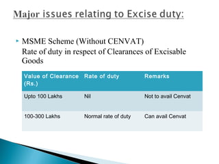    MSME Scheme (Without CENVAT)
    Rate of duty in respect of Clearances of Excisable
    Goods
    Value of Clearance   Rate of duty          Remarks
    (Rs.)

    Upto 100 Lakhs       Nil                   Not to avail Cenvat


    100-300 Lakhs        Normal rate of duty   Can avail Cenvat
 