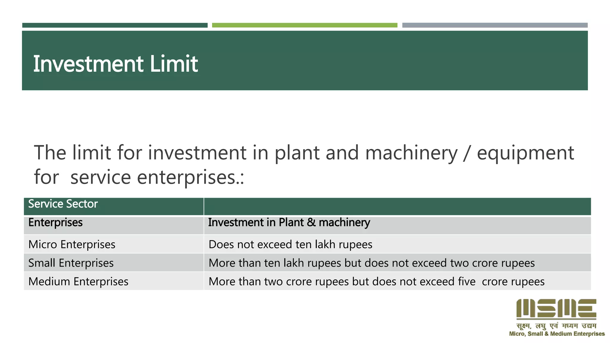 Investment Limit
The limit for investment in plant and machinery / equipment
for service enterprises.:
Service Sector
Enterprises Investment in Plant & machinery
Micro Enterprises Does not exceed ten lakh rupees
Small Enterprises More than ten lakh rupees but does not exceed two crore rupees
Medium Enterprises More than two crore rupees but does not exceed five crore rupees
 