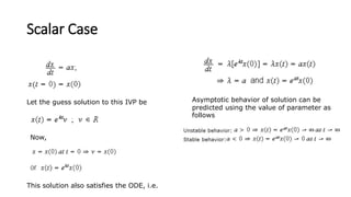 Scalar Case
Let the guess solution to this IVP be
Now,
This solution also satisfies the ODE, i.e.
Asymptotic behavior of solution can be
predicted using the value of parameter as
follows
 