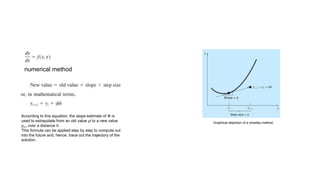 numerical method
According to this equation, the slope estimate of Φ is
used to extrapolate from an old value yi to a new value
yi+1 over a distance h.
This formula can be applied step by step to compute out
into the future and, hence, trace out the trajectory of the
solution.
Graphical depiction of a onestep method.
 