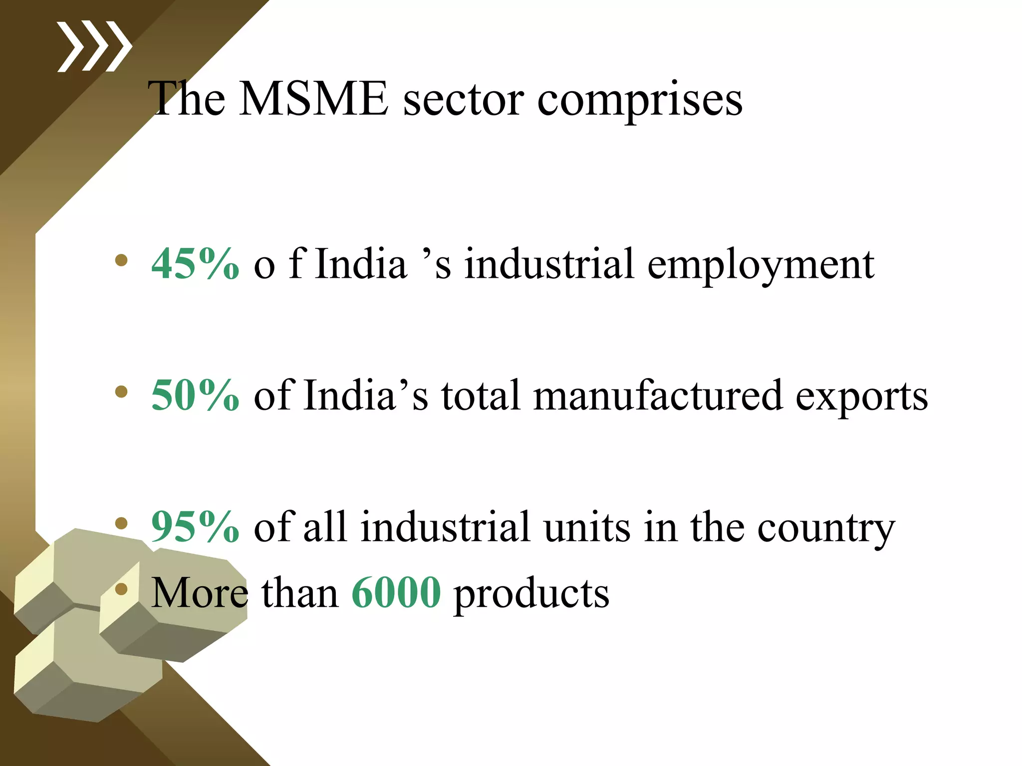 Msmed act, 2006 | PPT