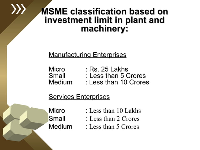 Msmed act, 2006 | PPT