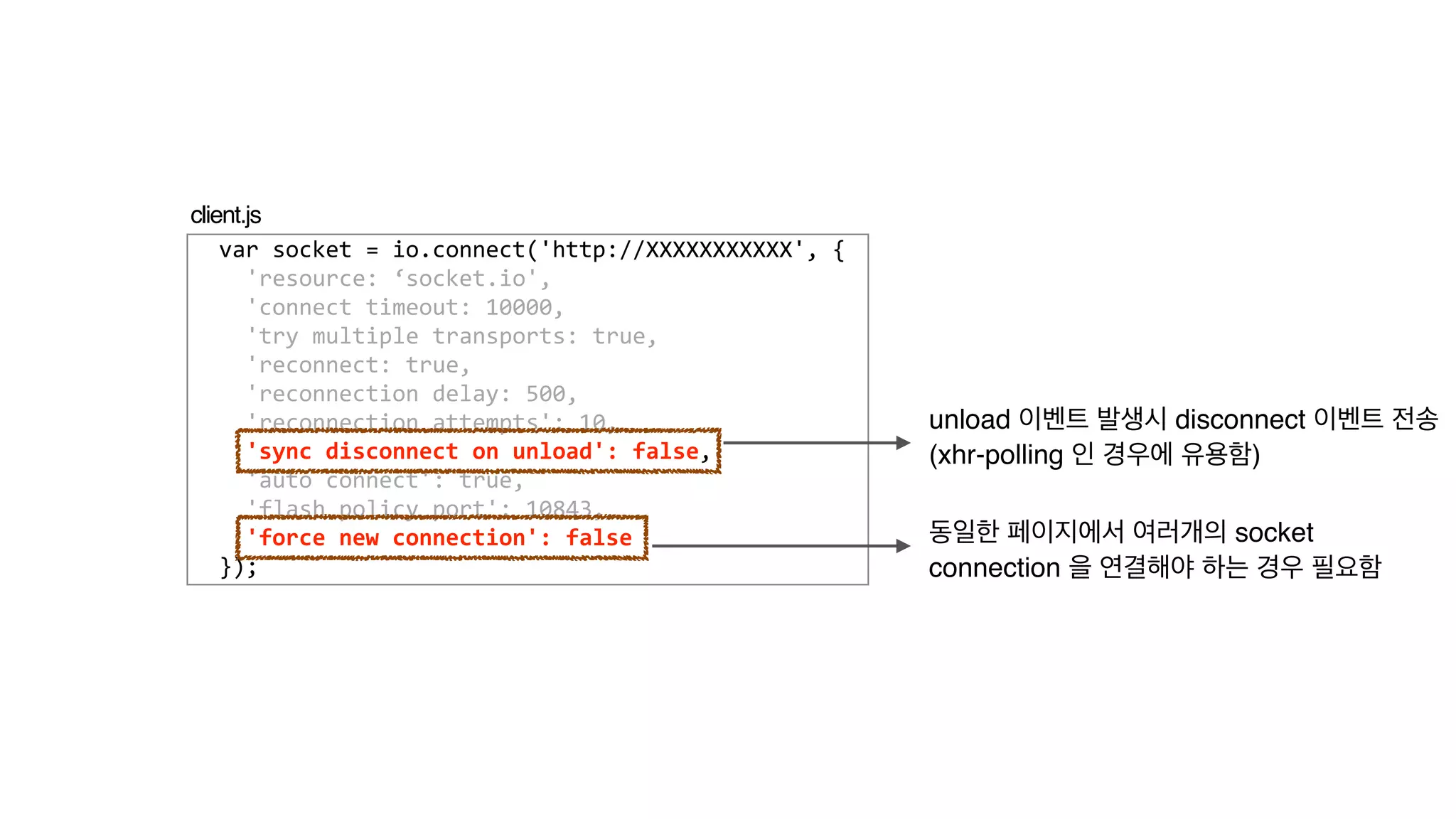  	
  var	
  socket	
  =	
  io.connect('http://XXXXXXXXXXX',	
  {	
  
	
  	
  	
  	
  'resource:	
  ‘socket.io',	
  
	
  	
  	
  	
  'connect	
  timeout:	
  10000,	
  
	
  	
  	
  	
  'try	
  multiple	
  transports:	
  true,	
  
	
  	
  	
  	
  'reconnect:	
  true,	
  
	
  	
  	
  	
  'reconnection	
  delay:	
  500,	
  
	
  	
  	
  	
  'reconnection	
  attempts':	
  10,	
  
	
  	
  	
  	
  'sync	
  disconnect	
  on	
  unload':	
  false,	
  
	
  	
  	
  	
  'auto	
  connect':	
  true,	
  
	
  	
  	
  	
  'flash	
  policy	
  port':	
  10843,	
  
	
  	
  	
  	
  'force	
  new	
  connection':	
  false	
  
	
  	
  });
client.js
unload 이벤트 발생시 disconnect 이벤트 전송!
(xhr-polling 인 경우에 유용함)
동일한 페이지에서 여러개의 socket  
connection 을 연결해야 하는 경우 필요함
 